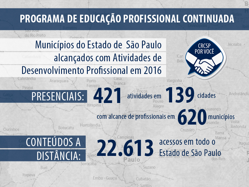 EPC: municipios